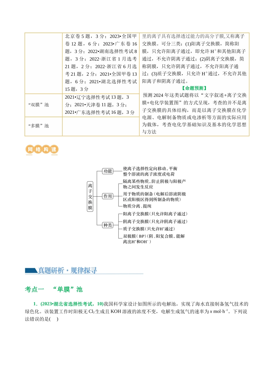 【化学二轮复习讲练测】重难点突破 离子交换膜的分析与应用(原卷版).docx_第2页