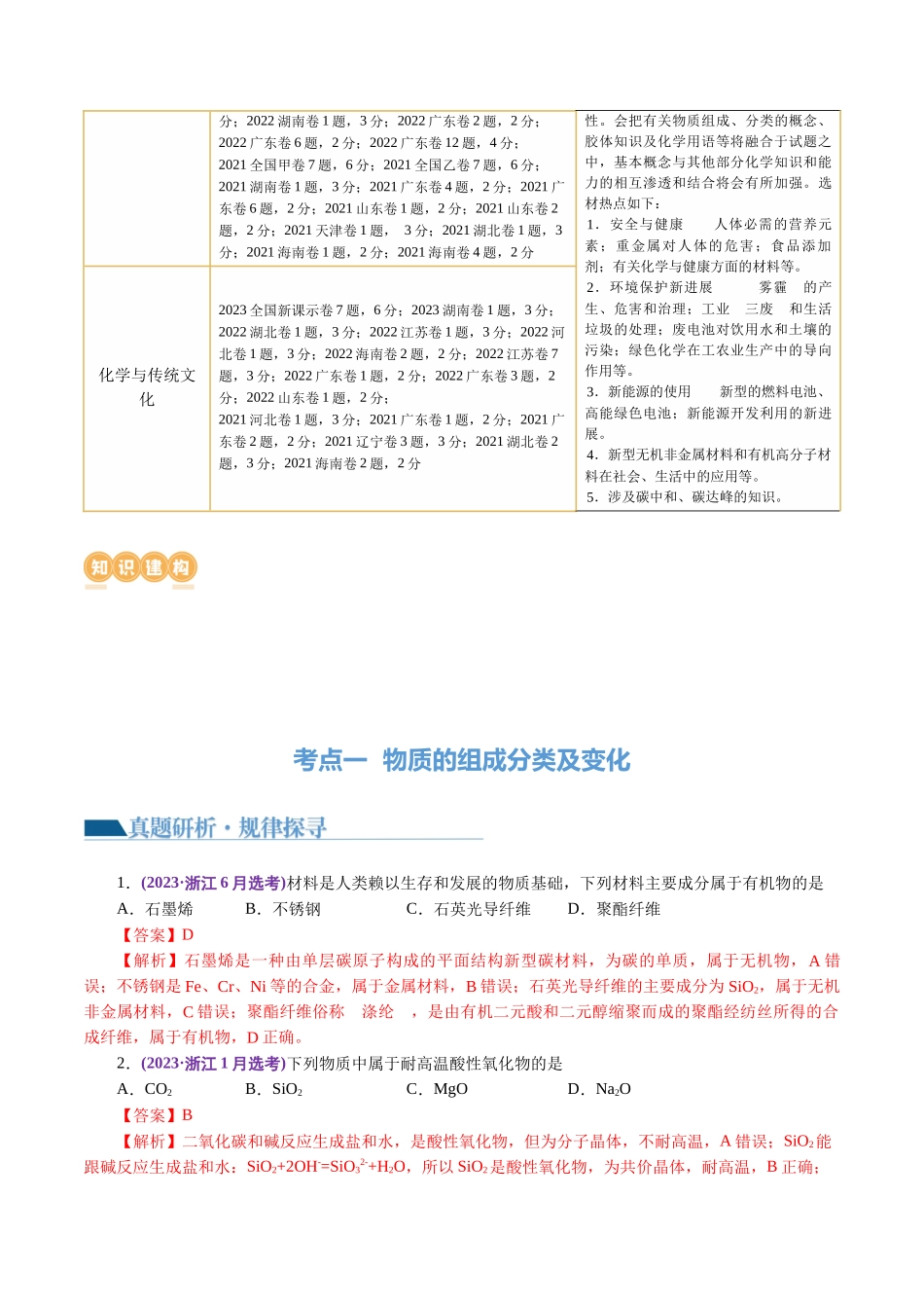 【化学二轮复习讲练测】专题01 化学物质及其变化(讲义)(解析版).docx_第3页