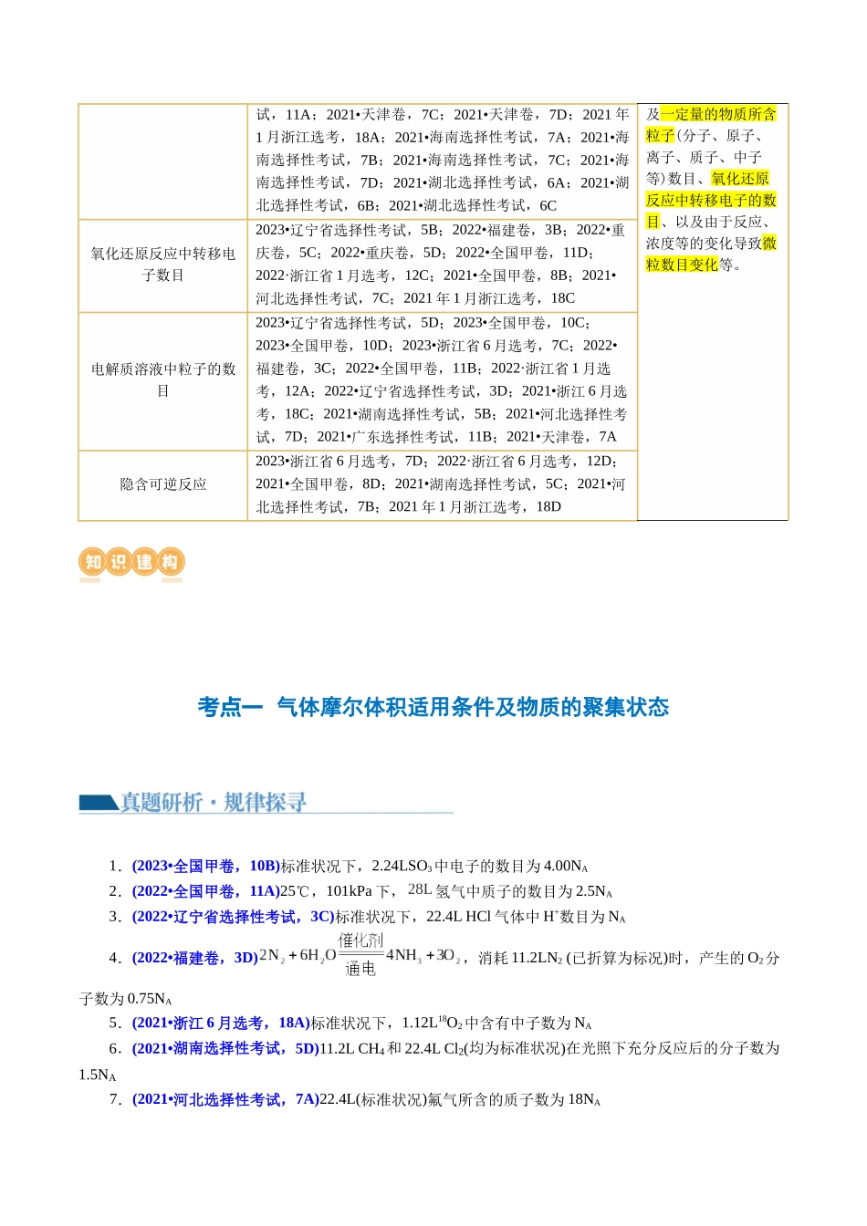 【化学二轮复习讲练测】专题02  化学计量及其应用(讲义)(原卷版).docx_第3页