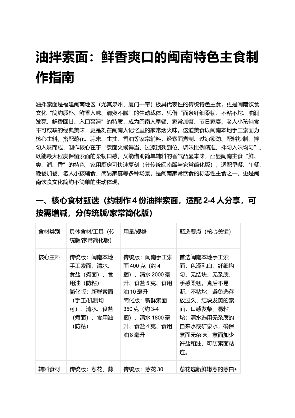 油拌索面：鲜香爽口的闽南特色主食制作指南.docx_第1页