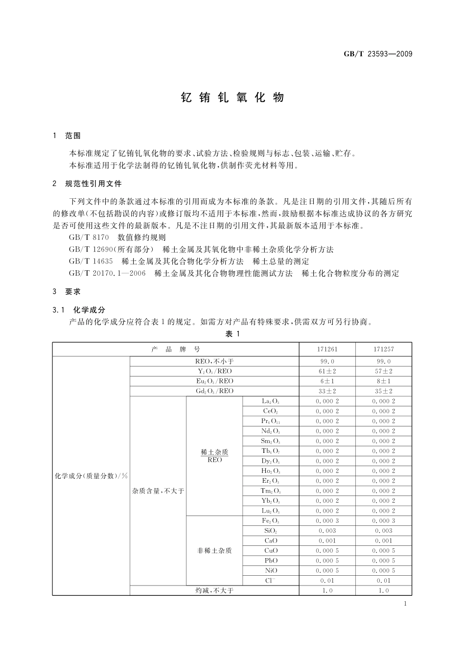 GB／T 23593-2009 钇铕钆氧化物.pdf_第3页