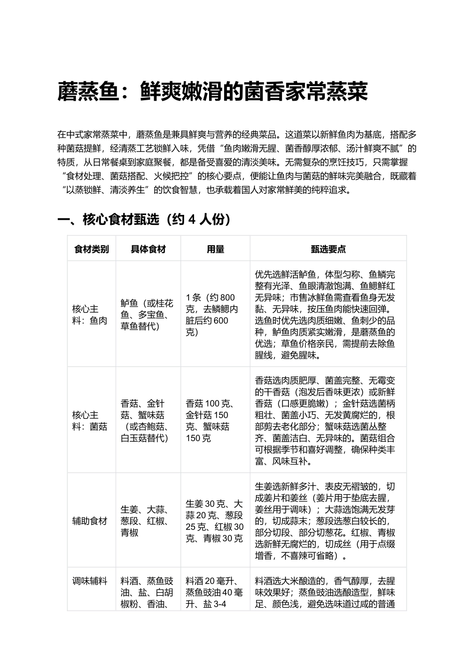 蘑蒸鱼：鲜爽嫩滑的菌香家常蒸菜.docx_第1页