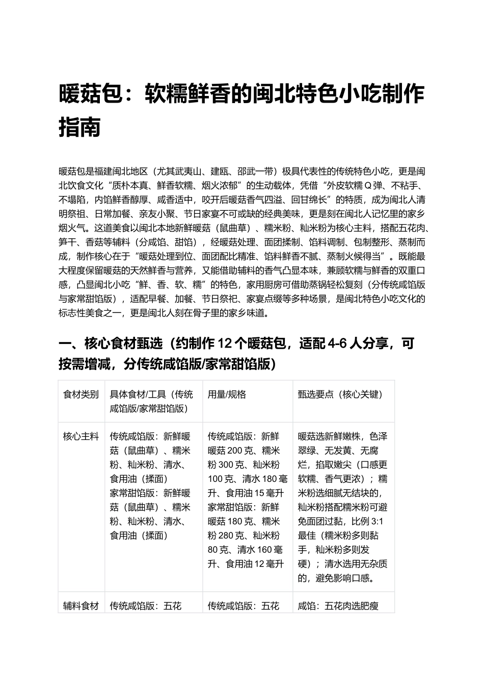 暖菇包：软糯鲜香的闽北特色小吃制作指南.docx_第1页