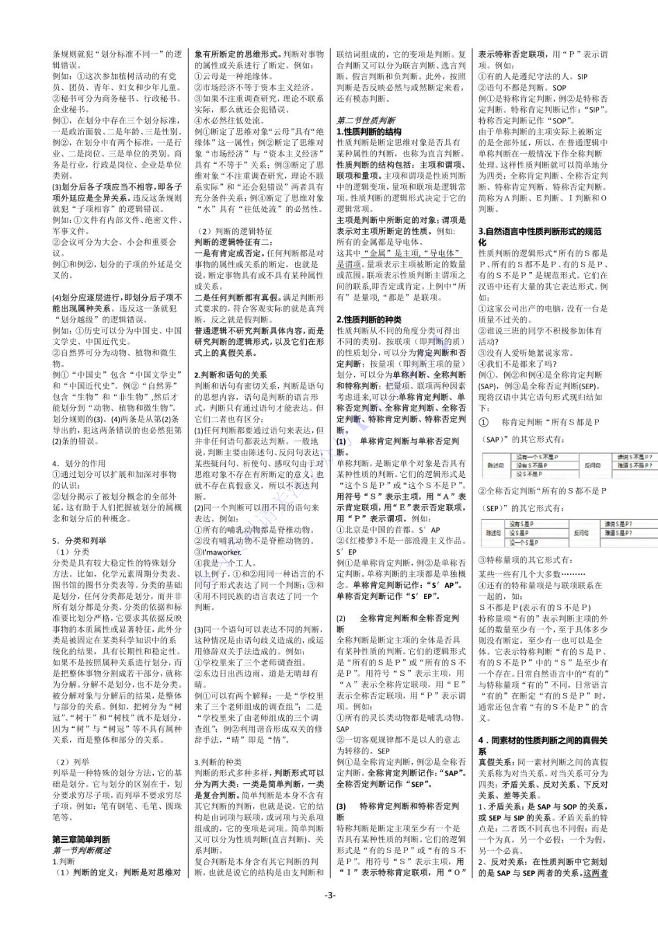 【知识点2】00024普通逻辑  1.pdf_第3页