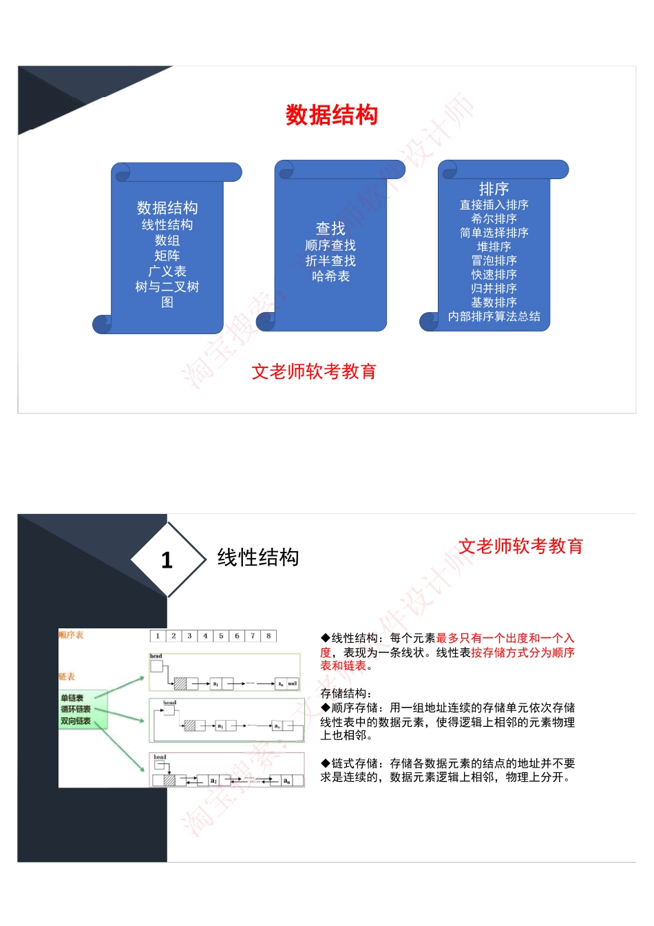 9.数据结构.pdf_第1页