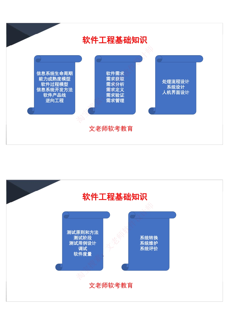 11.软件工程.pdf_第1页