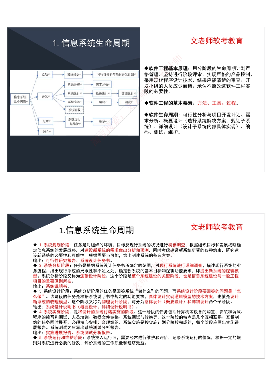 11.软件工程.pdf_第2页