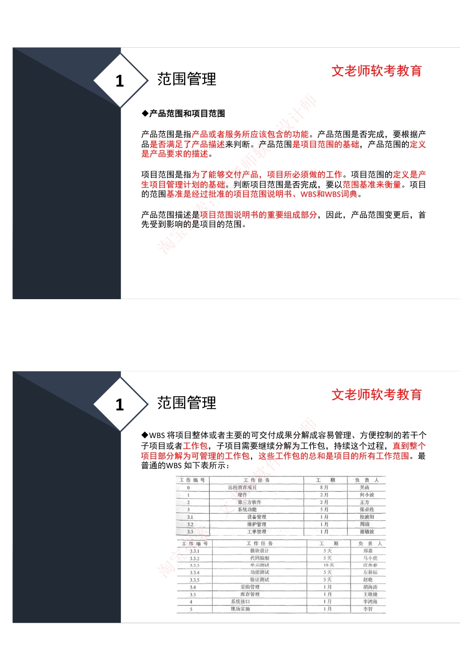 12.项目管理.pdf_第2页