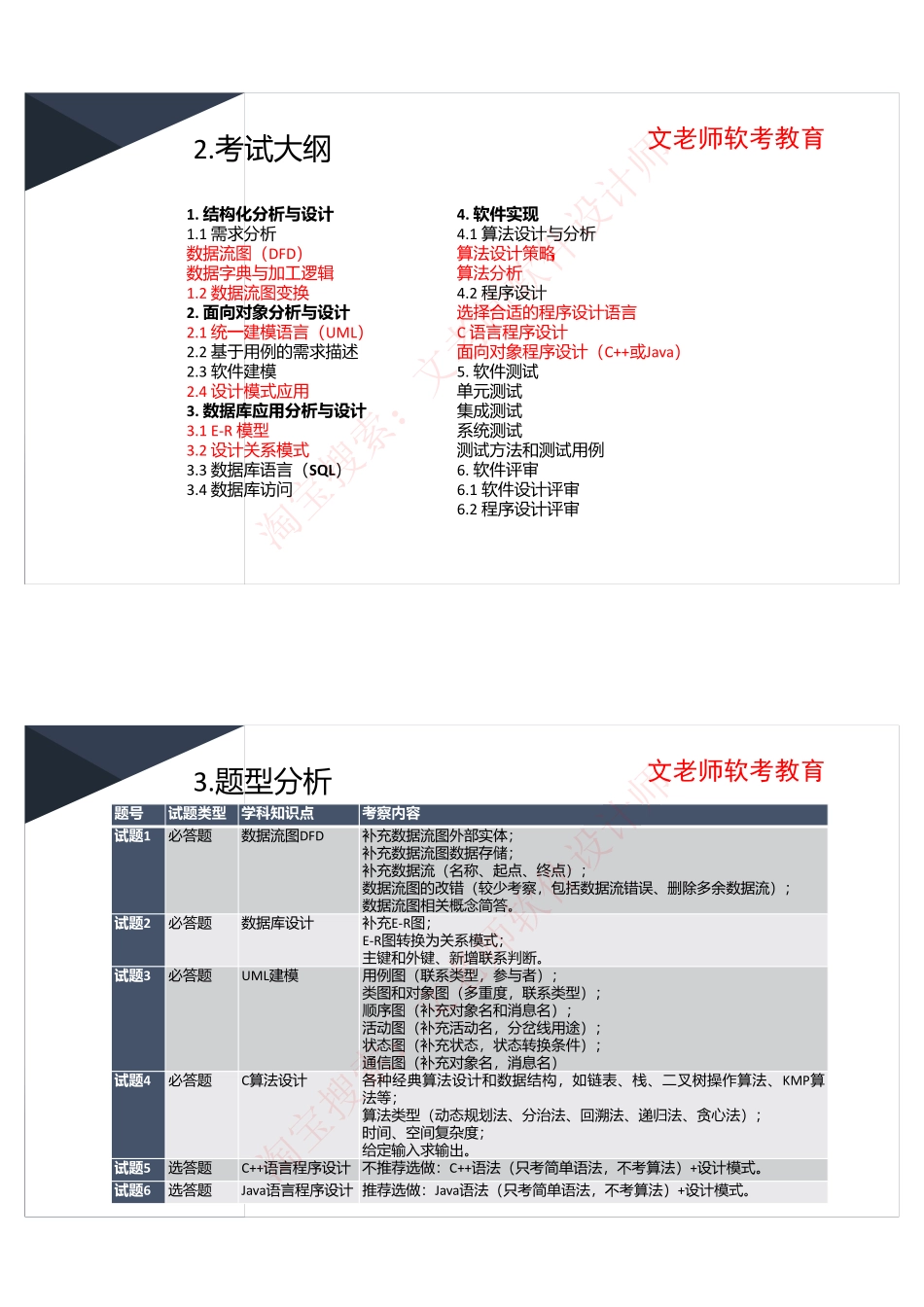 15.软件设计师-案例分析专题.pdf_第2页