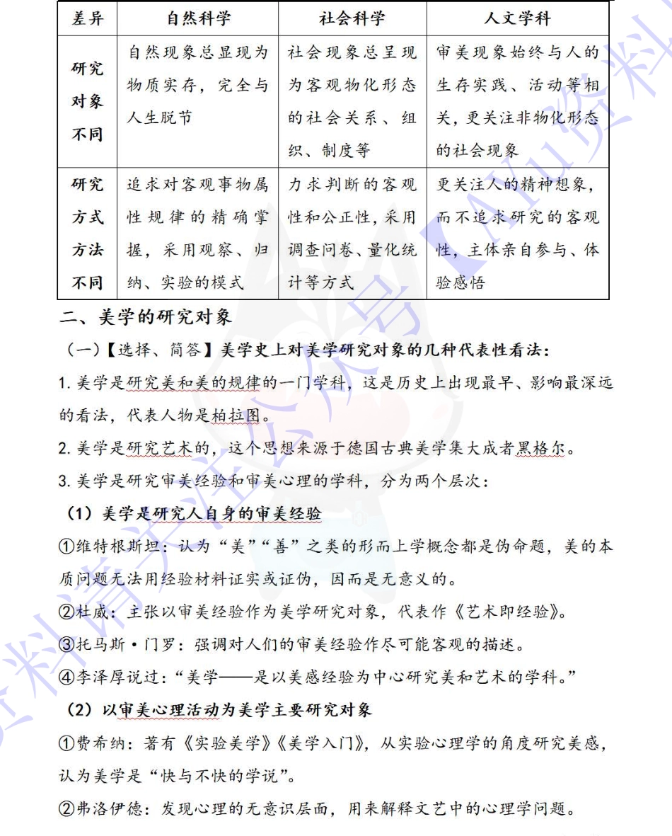 00037 美学复习资料（全）.pdf_第2页