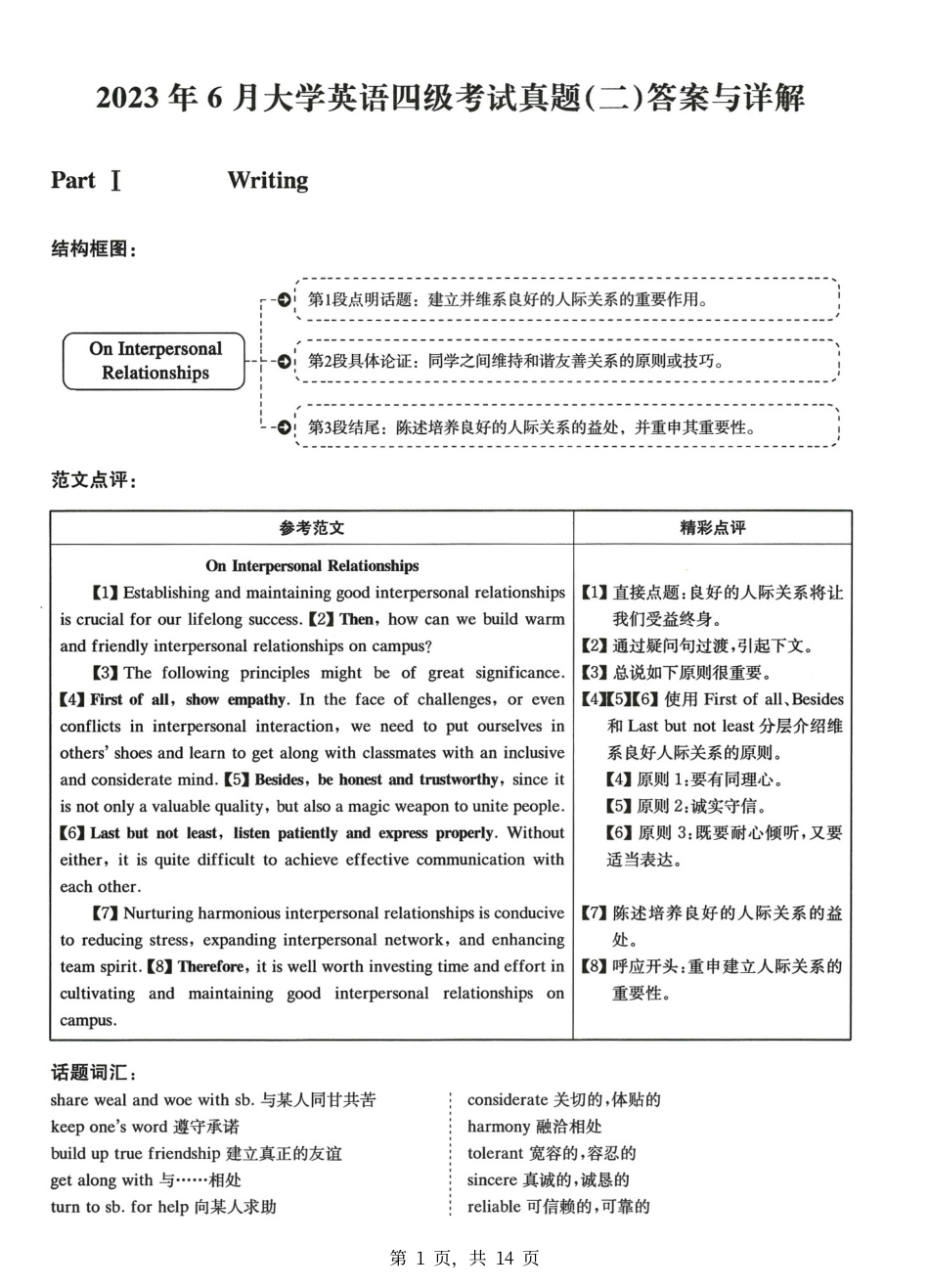 2023.06四级真题第2套详解.pdf_第1页