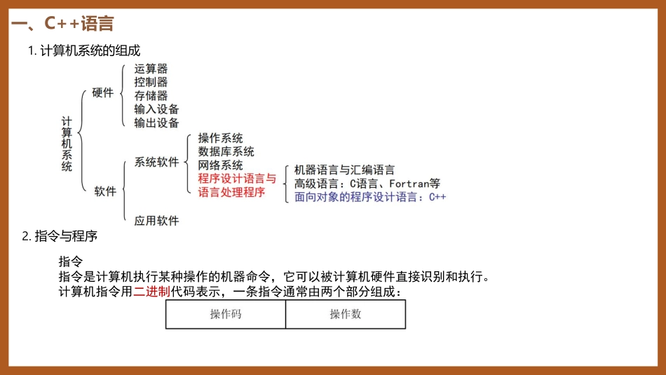 c++期末速成讲义.pdf_第2页