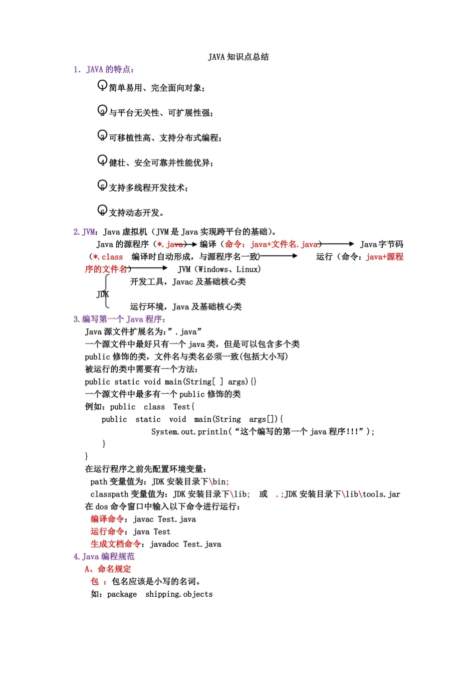 Java知识点总结.pdf_第1页