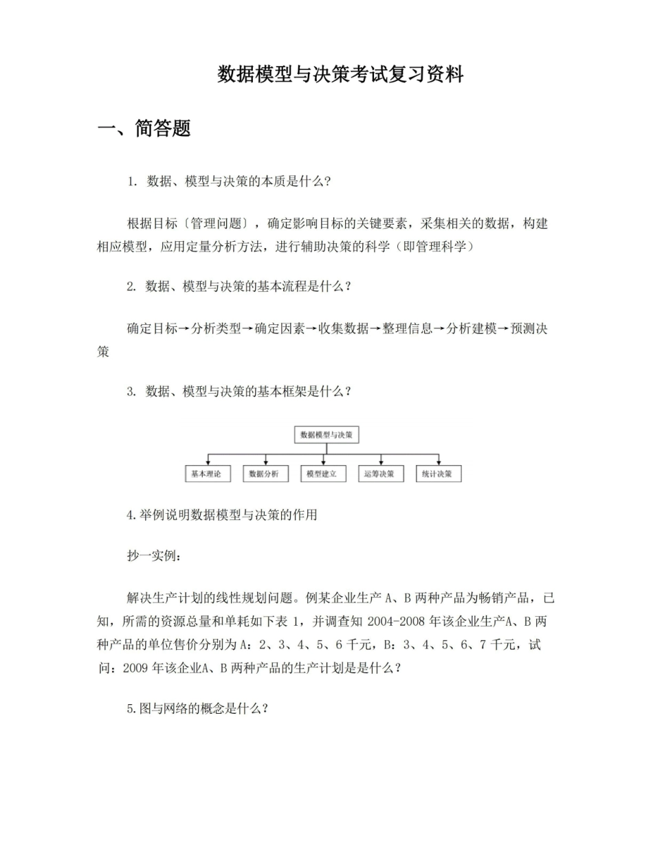 MBA数据模型与决策考试复习资料.pdf_第1页
