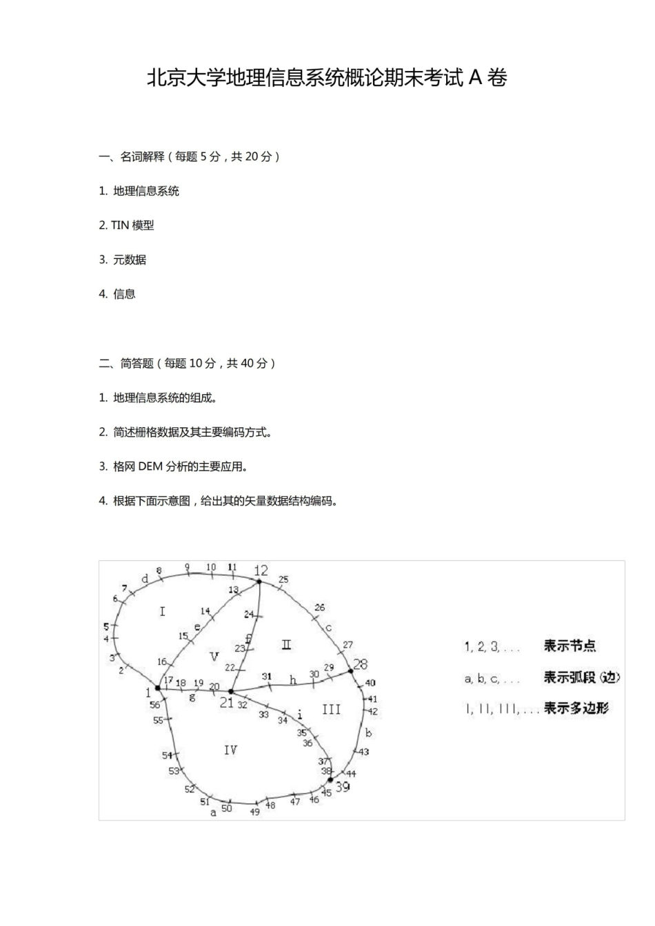 北京大学地理信息系统概论期末考试试卷(两套)及参考答案.pdf_第1页