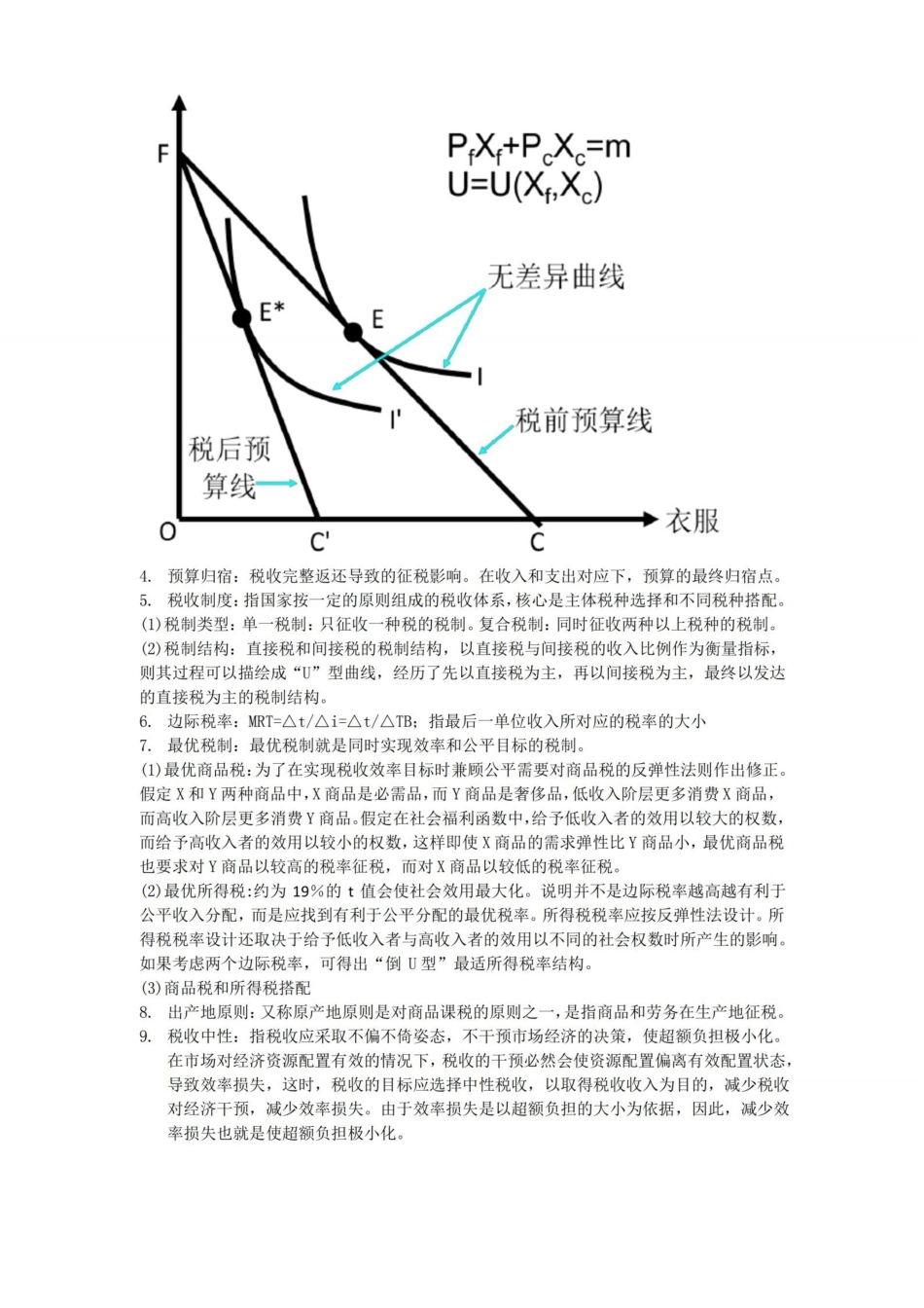 北京物资学院税收学期末原题答案.pdf_第2页