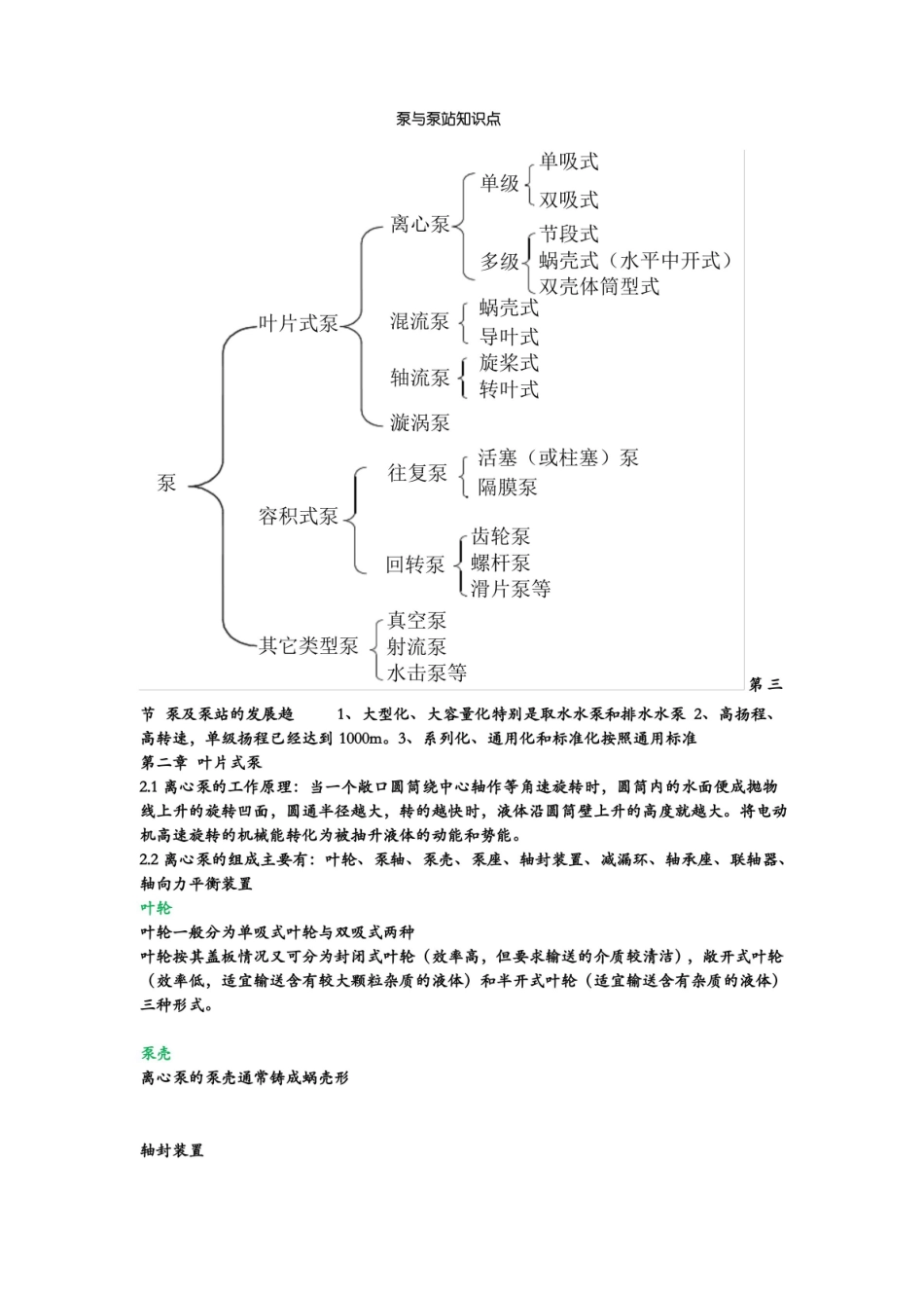泵与泵站知识点总结.pdf_第1页