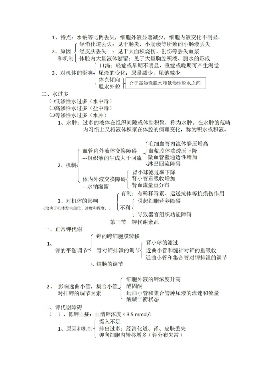 病理生理学知识点.pdf_第3页