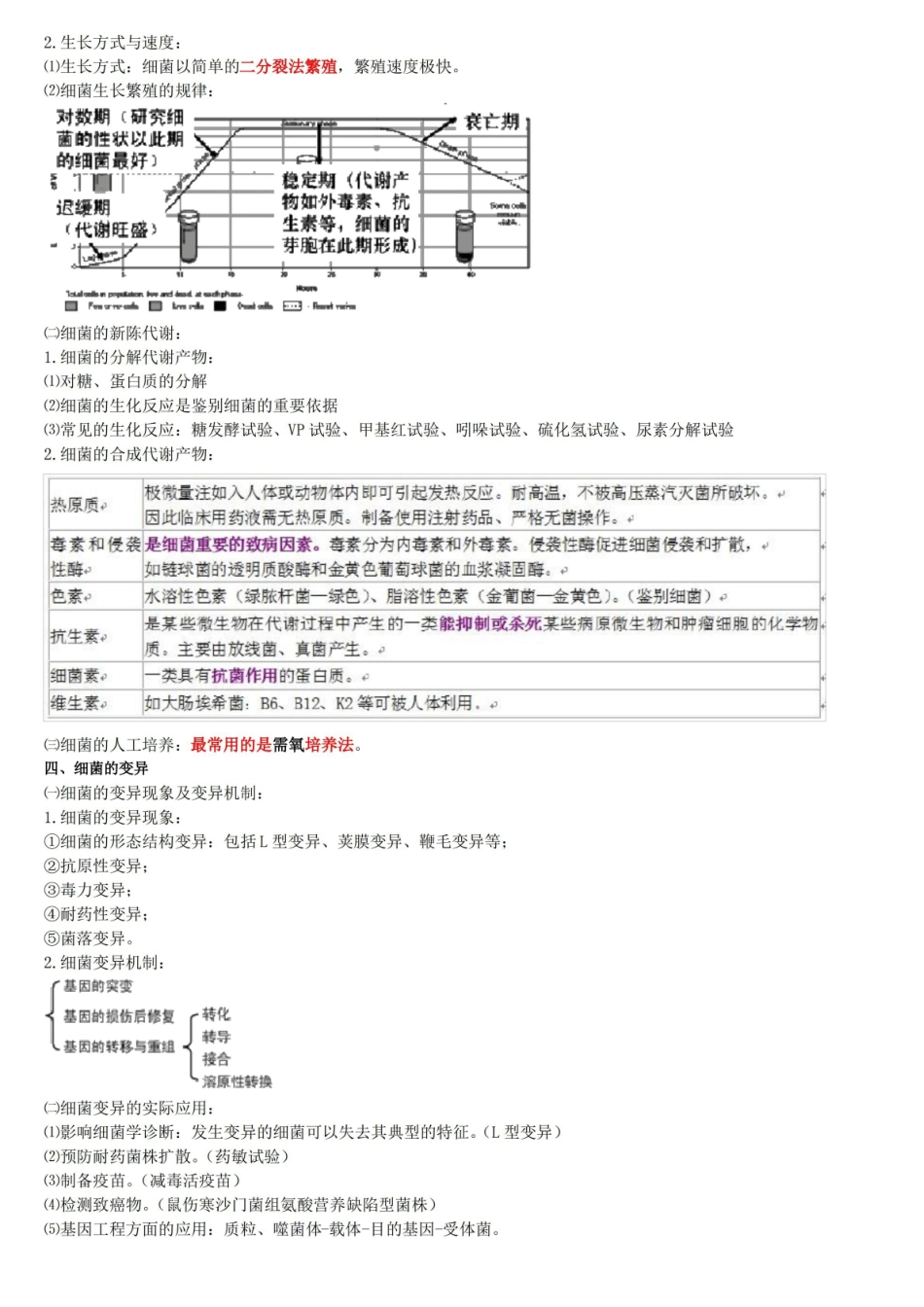 病原生物学与免疫学基础 总结归纳.pdf_第2页