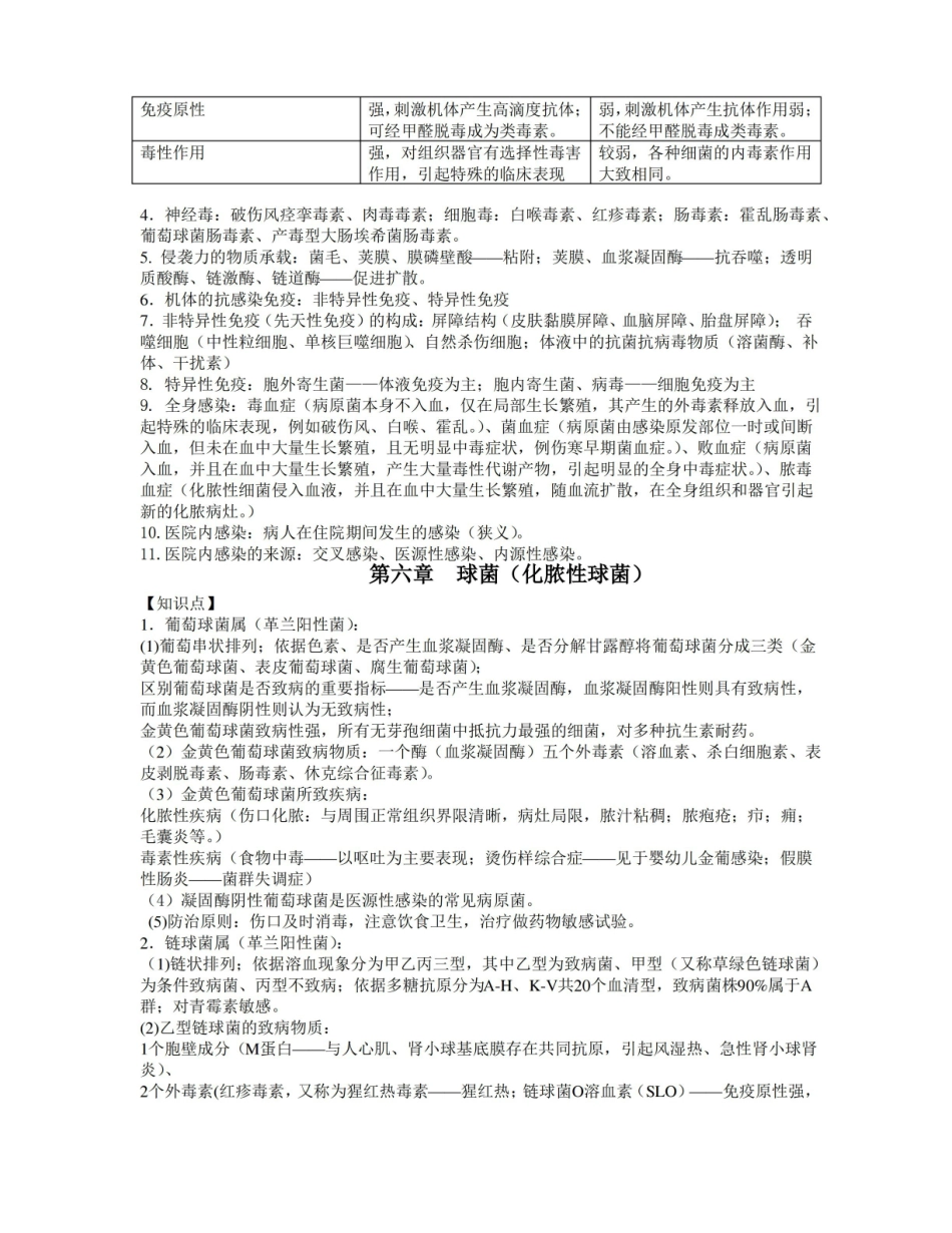 病原生物与免疫学知识点.pdf_第3页