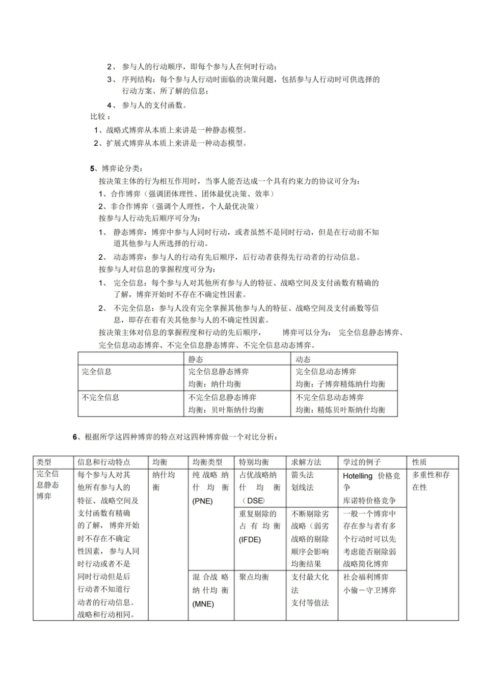 博弈论知识点总结.pdf_第2页