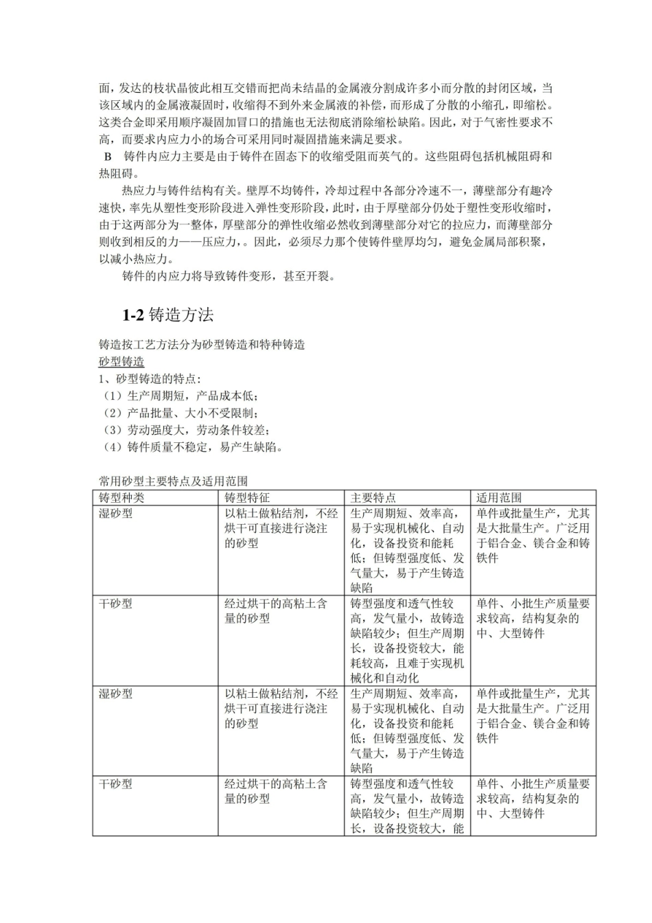 材料成形技术基础知识点总结.pdf_第2页