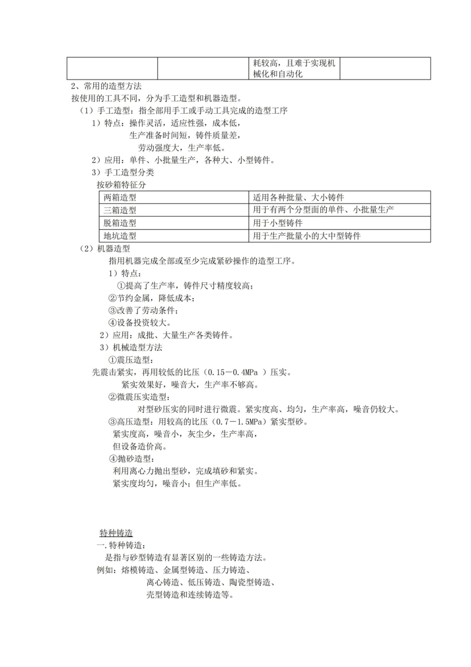 材料成形技术基础知识点总结.pdf_第3页