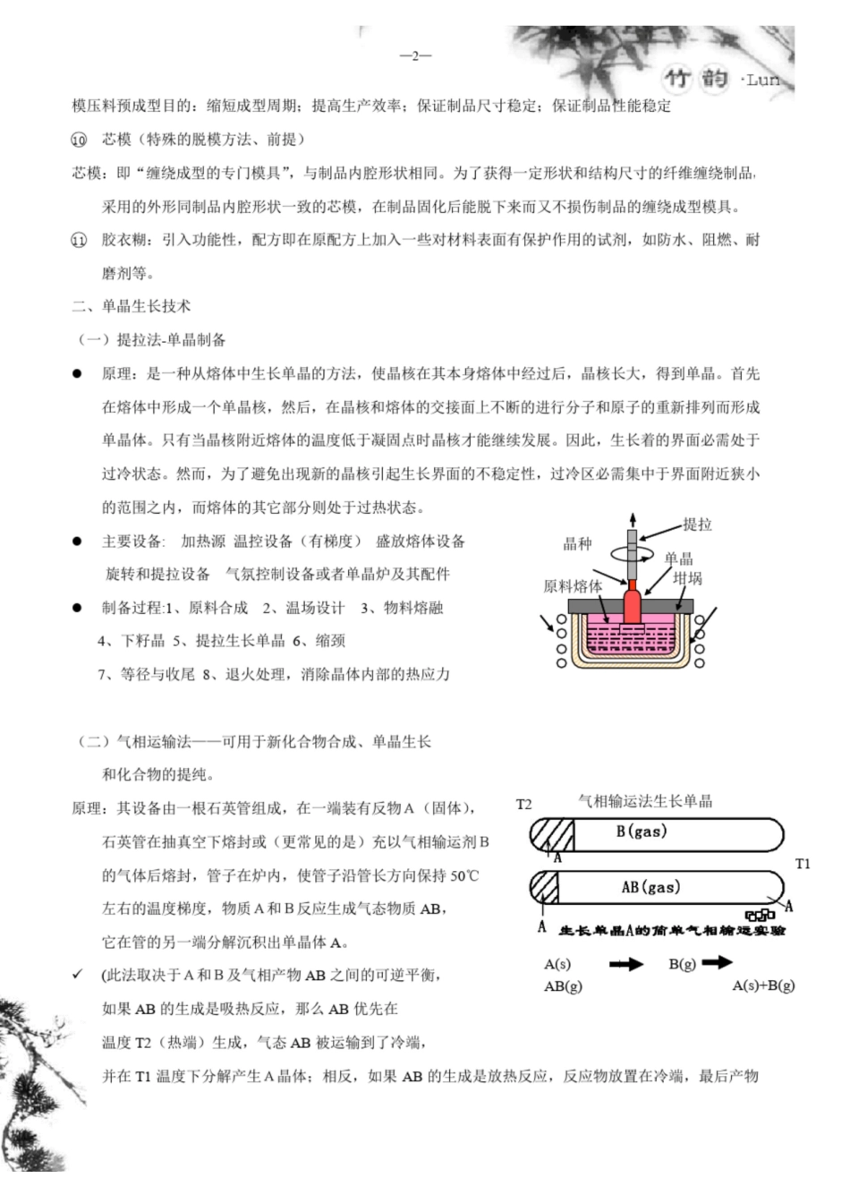 材料合成与制备考前复习重点.pdf_第2页