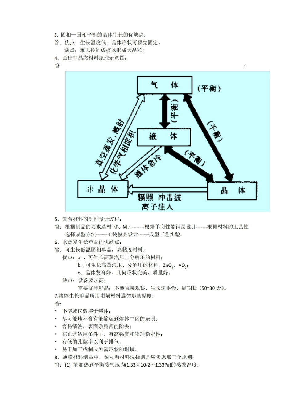 材料合成与制备试题.pdf_第2页