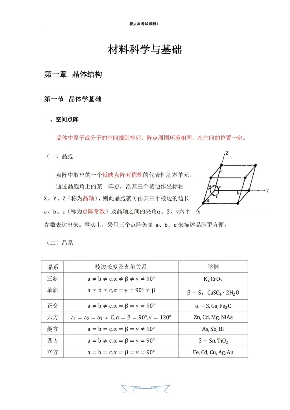 材料科学基础知识点整理.pdf_第1页