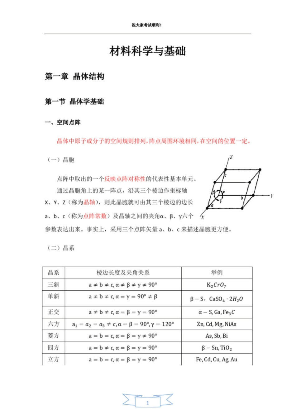 材料科学基础知识点整理版).pdf_第1页