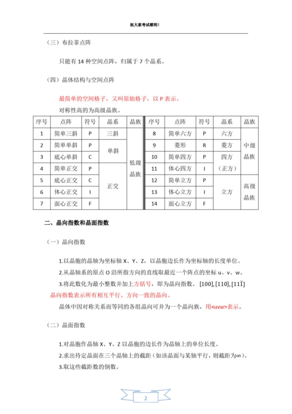 材料科学基础知识点整理版).pdf_第2页