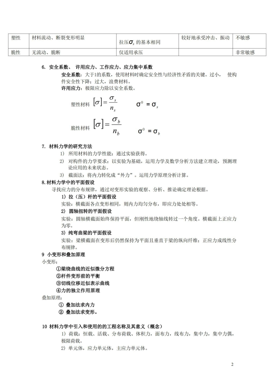 材料力学重点总结.pdf_第2页