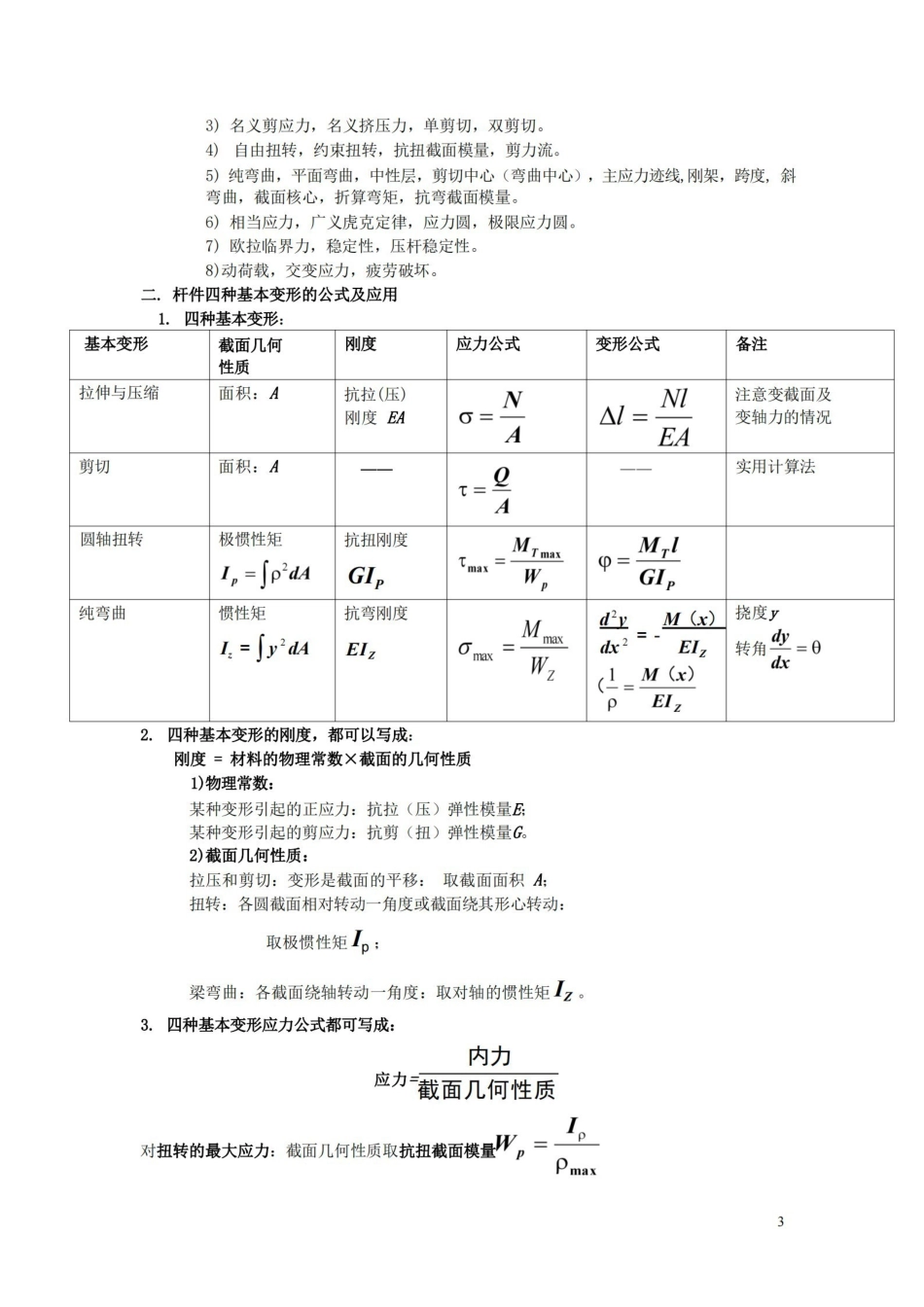 材料力学重点总结.pdf_第3页