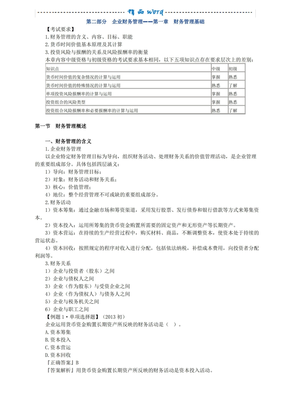 财务管理重点知识总结.pdf_第1页