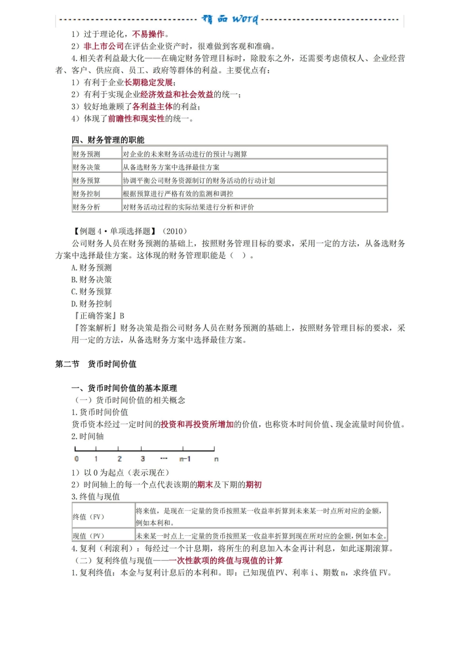 财务管理重点知识总结.pdf_第3页