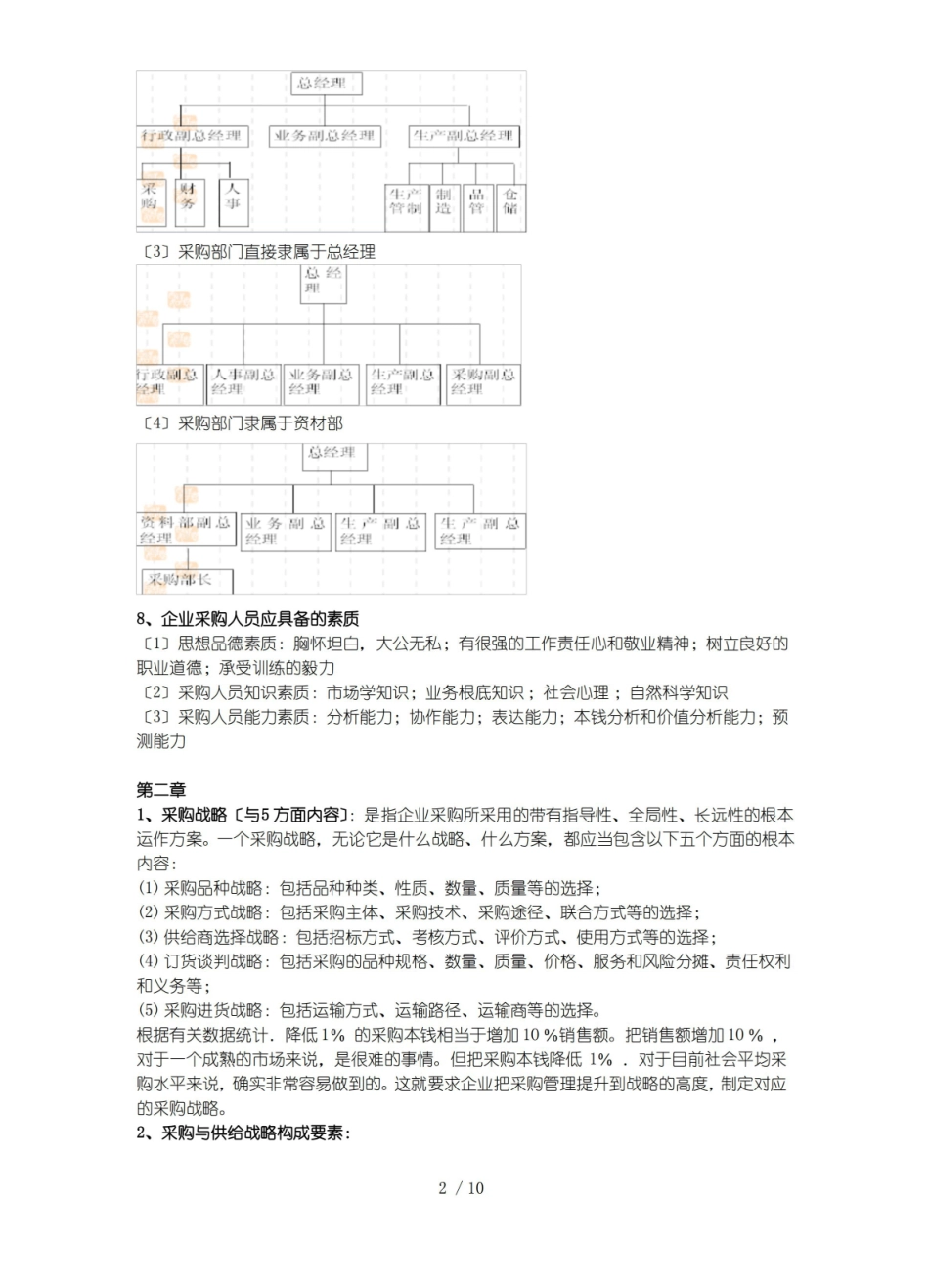 采购管理系统期末复习重点.pdf_第2页