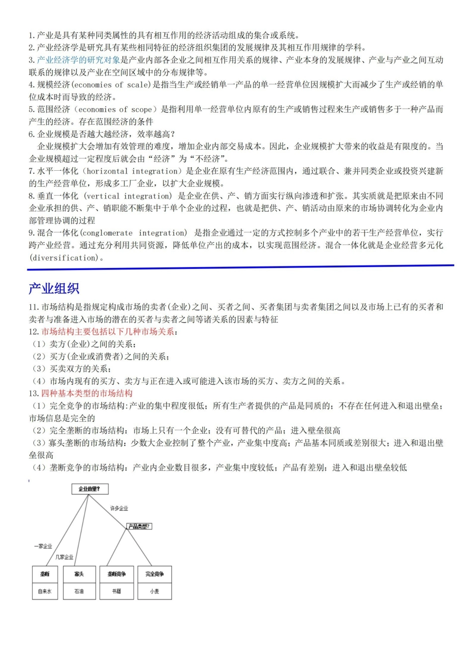产业经济学知识点.pdf_第1页