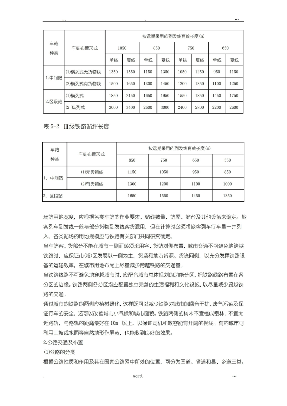 城市道路交通规划.pdf_第2页