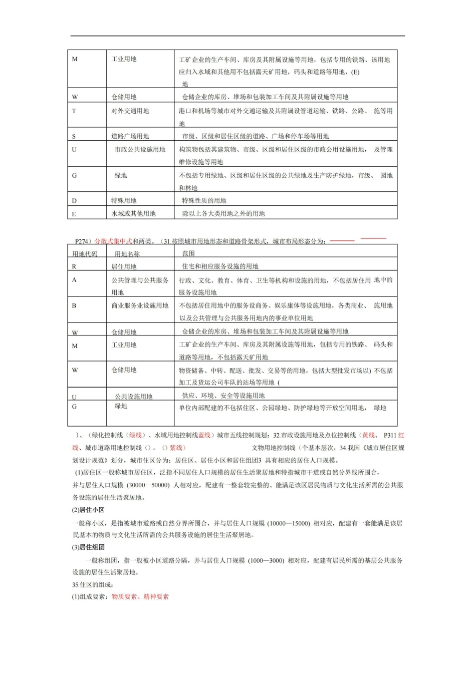 城市规划原理整理.pdf_第3页