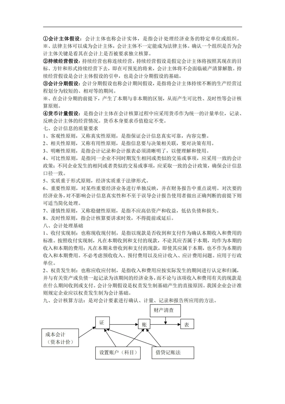 初级会计学复习资料--很多都是自己整理过的.pdf_第3页