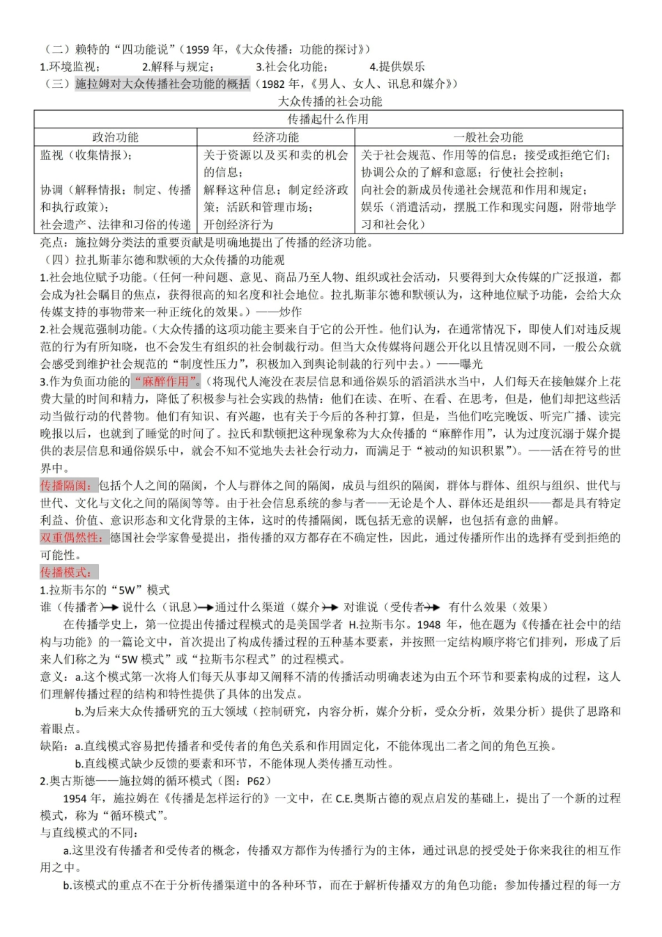 传播学概论重点.pdf_第2页