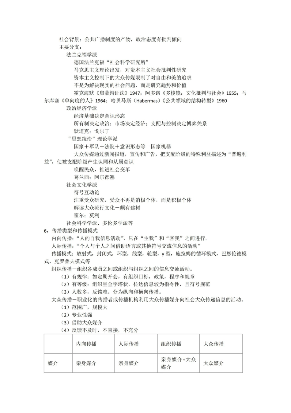 传播学原理知识点(个人从老师PPT上摘录整理).pdf_第2页