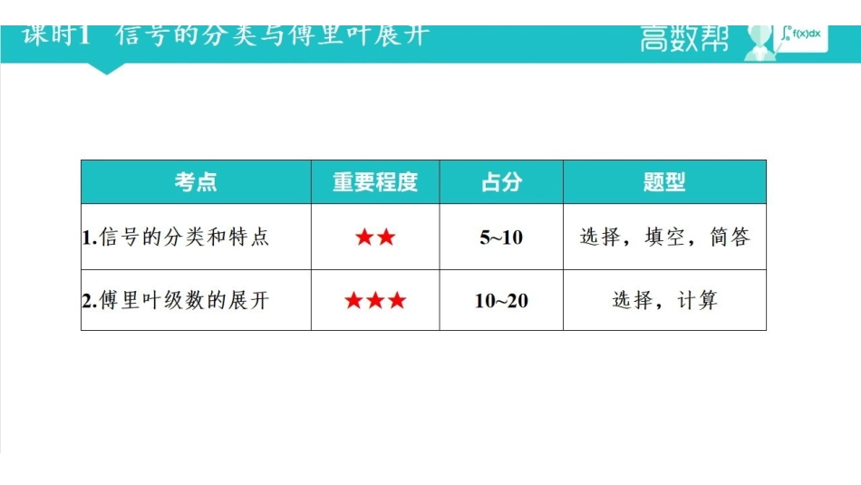 传感器与测试技术.pdf_第2页