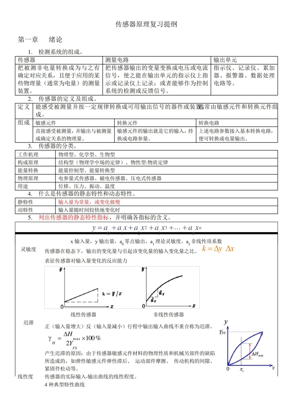 传感器原理复习提纲及详细知识点(2016)资料.pdf_第1页