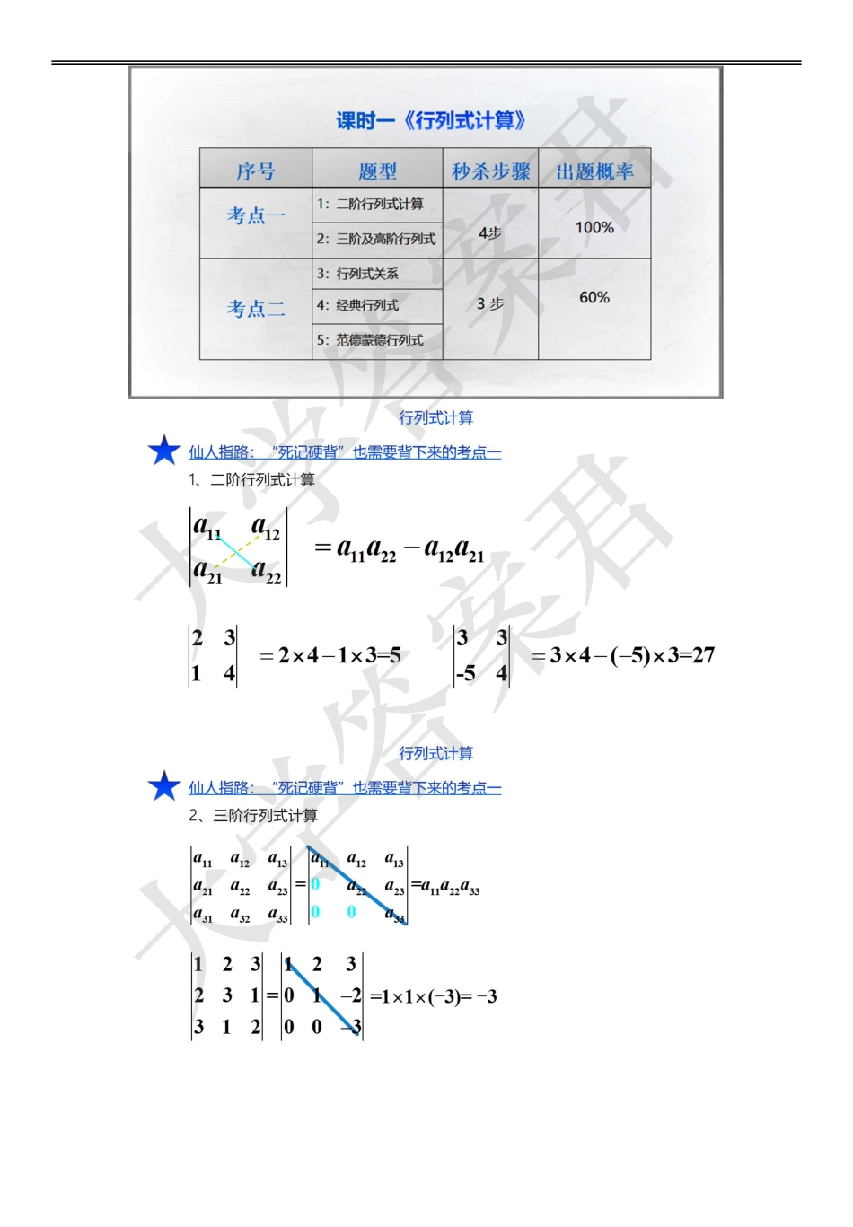 大学答案君线性代数打印讲义.pdf_第3页