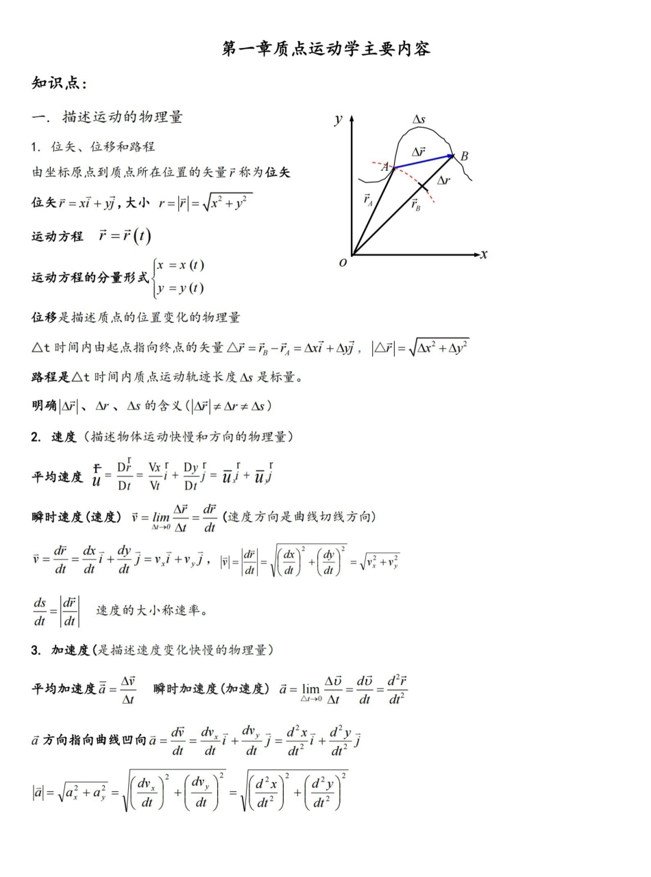 大学物理知识点.pdf_第1页