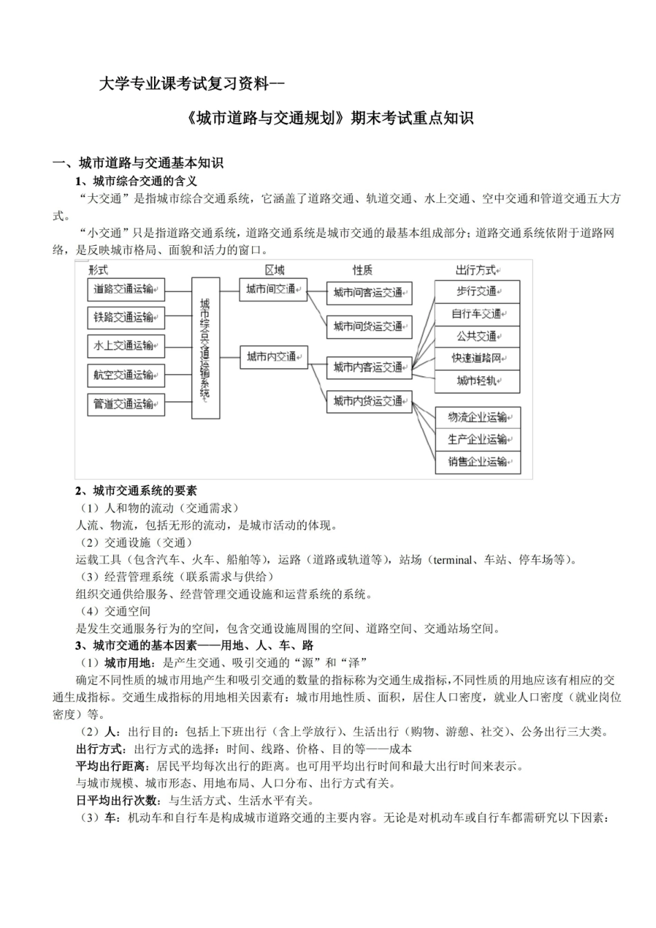 大学专业课考试复习资料--城市道路与交通规划期末考试重点知识.pdf_第1页