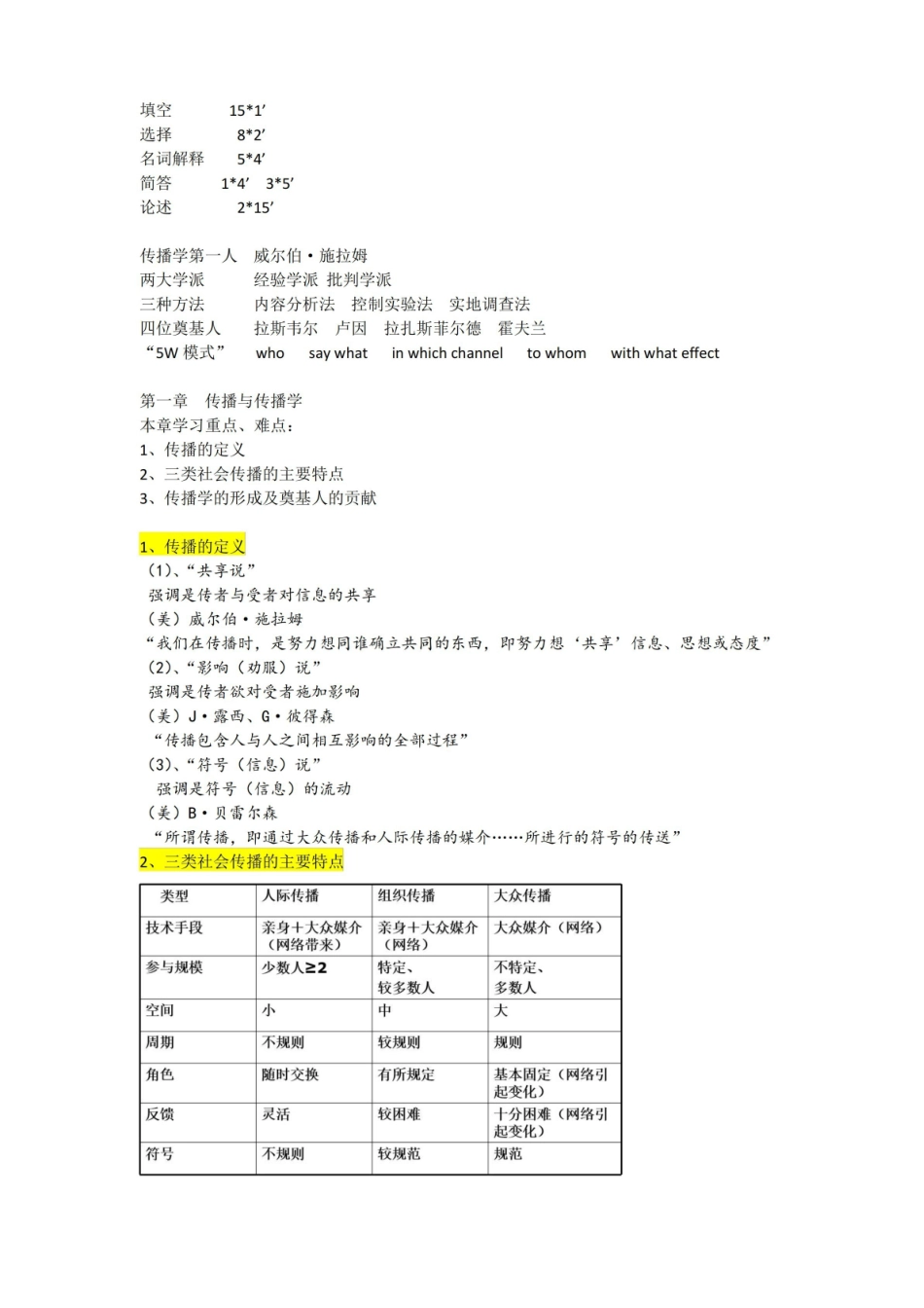 大众媒介概论复习资料(考点版).pdf_第1页