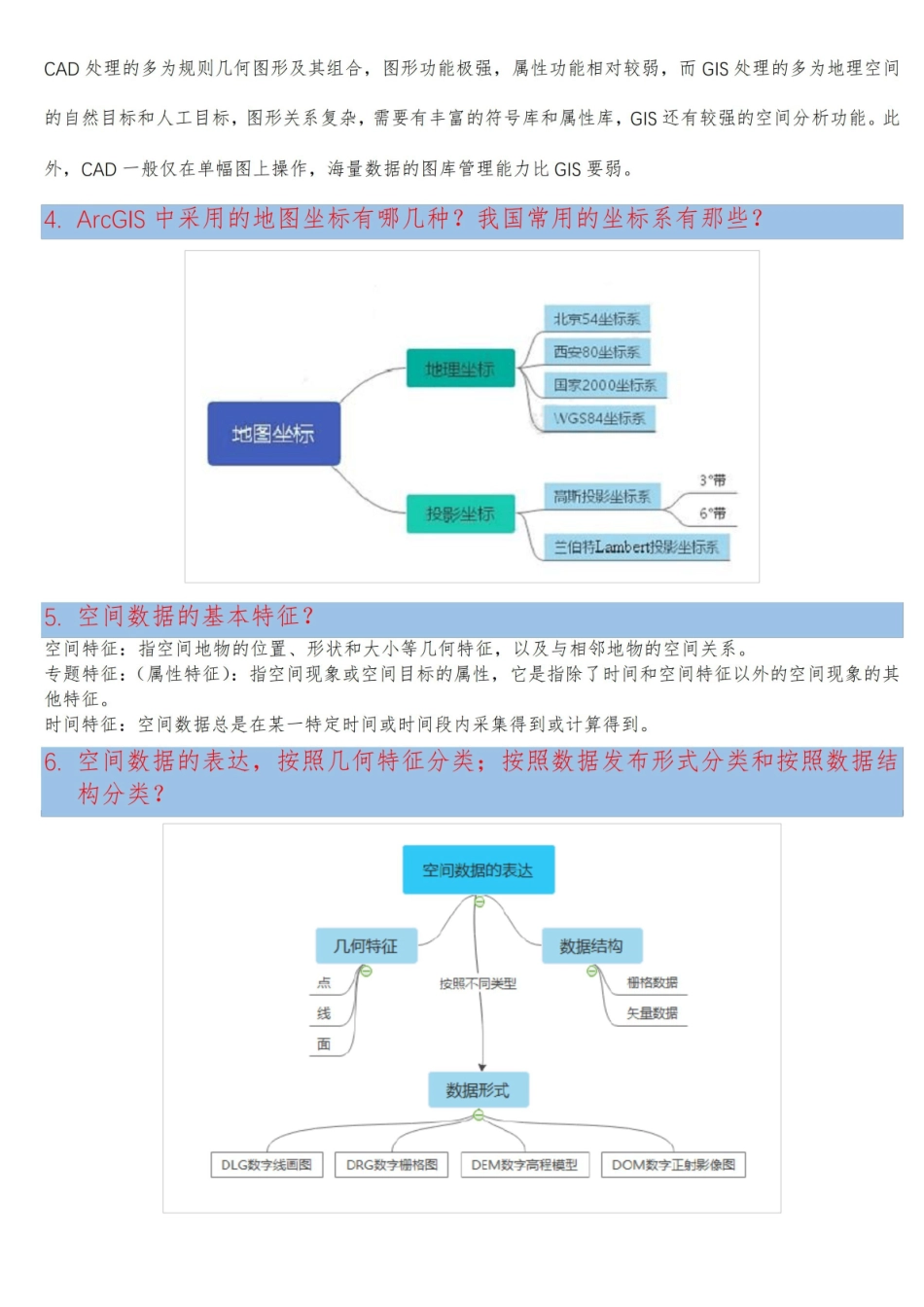 地理信息系统复习重点.pdf_第2页